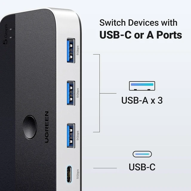 Alt view image 10 of 14 - USB 3.0 Switch -Switcher Sharing Keyboard and Mouse, USB Switch Hub for Two Computers with 2 USB3.0 Cables and Controller