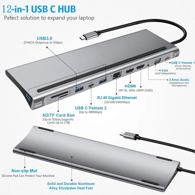 Alt view image 14 of 14 - VGA USB C Docking Station, 12-in-1 Type C Hub with Card Slot Memory Card RJ45, for Wired Network Connection, Supporting PD Fast Charge, 87W, 4k HD, 1080p,3.5mm Audio
