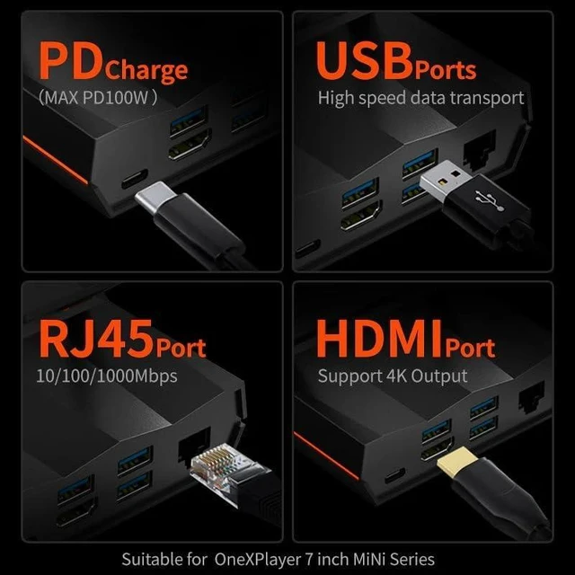Alt view image 11 of 14 - Docking Station for ONEXPLAYER Models (for ONEXPLAYER MINI 1195G7/5800U/1260P/6800U)