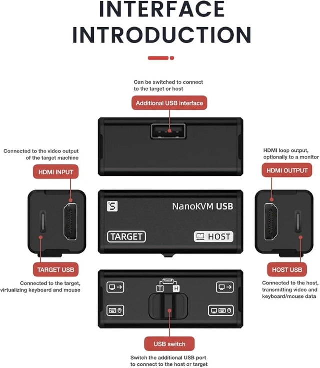 Alt view image 10 of 14 - Sipeed NanoKVM-USB KVM Switch with USB 3.0 Capture Card, HDMI Loop Out, Virtual Keyboard and Mouse, Web Control, Operation & Maintenance Tool (Black 1080P60 Acquisition + 4K30 Loop-Out)