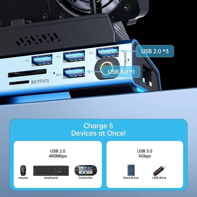Alt view image 12 of 14 - Docking Station for Steam Deck/ROG Ally/Legion Go,13 in 1 Double Fan .1000Mbps Ethernet, PD100W Charging 40Gbps Adapter,SD/TF Double Card SlotsHD 2.0 4K@60Hz4 USB Port. Slot Steam Deck Dock.