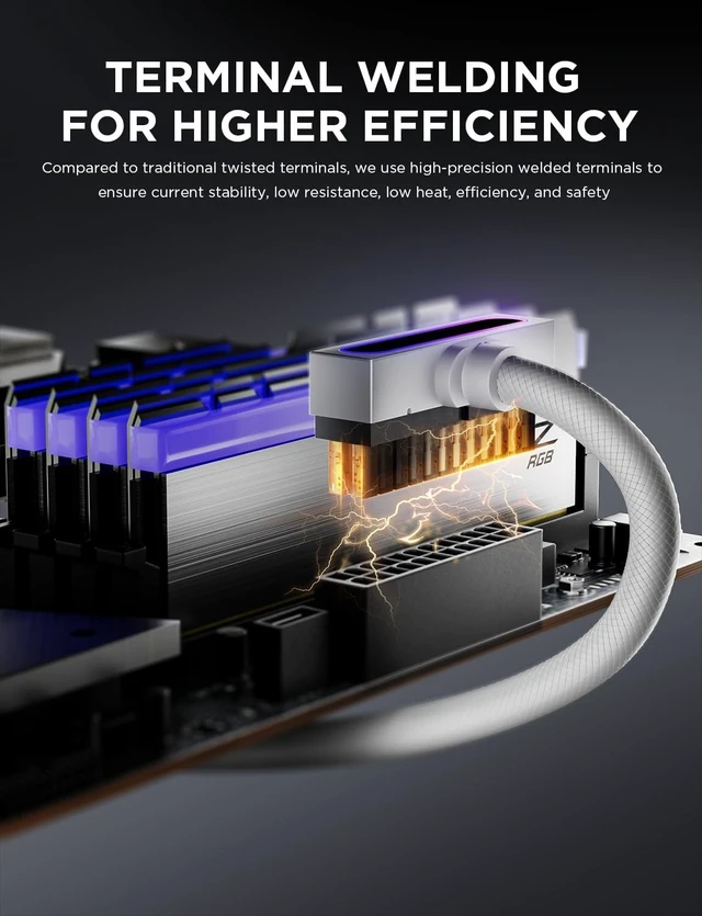 Alt view image 13 of 14 - Hydrus-24PIN PC PSU Extension, ATX 24PIN Motherboard Power Extension 90° Right Angle Design, 650W Power Supply, Perfect for PC Case Management & DIY Enthusiasts (White, 24Pin-ARGB)