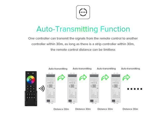 Alt view image 11 of 12 - 5in1 WB5 2.4GHz Tuya WiFi PWM LED Controller Compatible with Alexa/Google Home/Smart Life/Tuya Smart APP Control for Dimming CCT RGB RGBW RGBCCT LED Strip Work with WR01RF WR02RF etc
