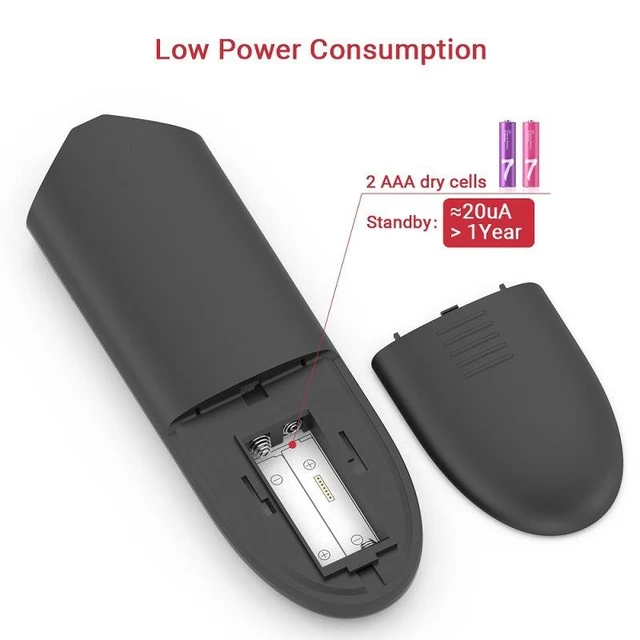 Alt view image 9 of 10 - New smart Rl voice 2.4G infrared key-press learning dual-sided airborne mouse keyboard and mouse. Factory direct sale.