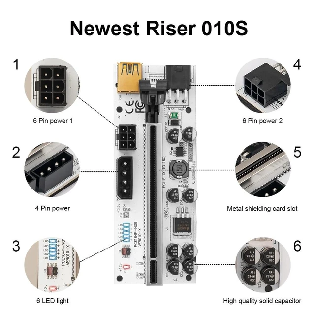 Alt view image 12 of 12 - 4pcs PCI-E Express 1x to 16x Riser 010S Card Adapter PCIE 1 to 4 Extender Slot 4 Port Multiplier Card for BTC Bitcoin Miner
