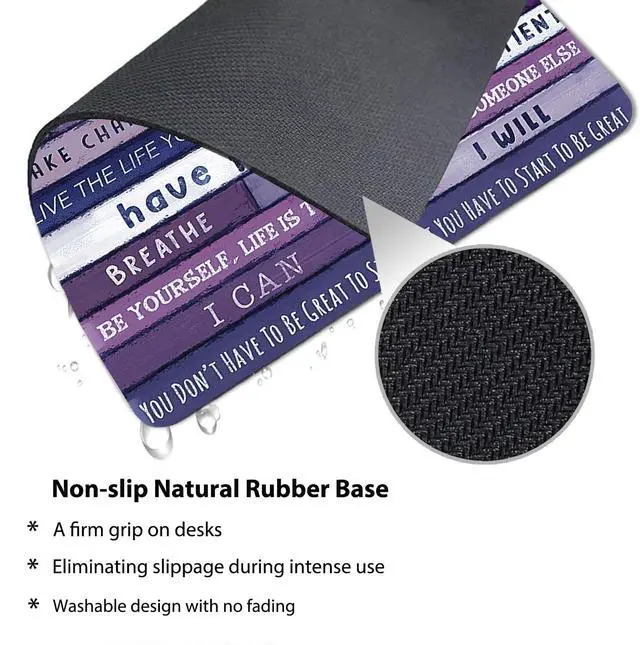 Alt view image 4 of 6 - Today is A Perfect Day Inspirational Quote Mouse Pad, Purple Blue Desk Mat