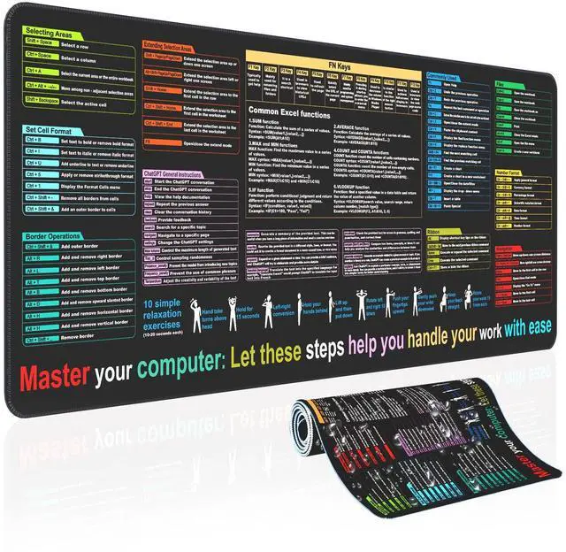 Main image of Excel Cheat Sheet Desk padContains 9 Major Excel Function modules XL Size