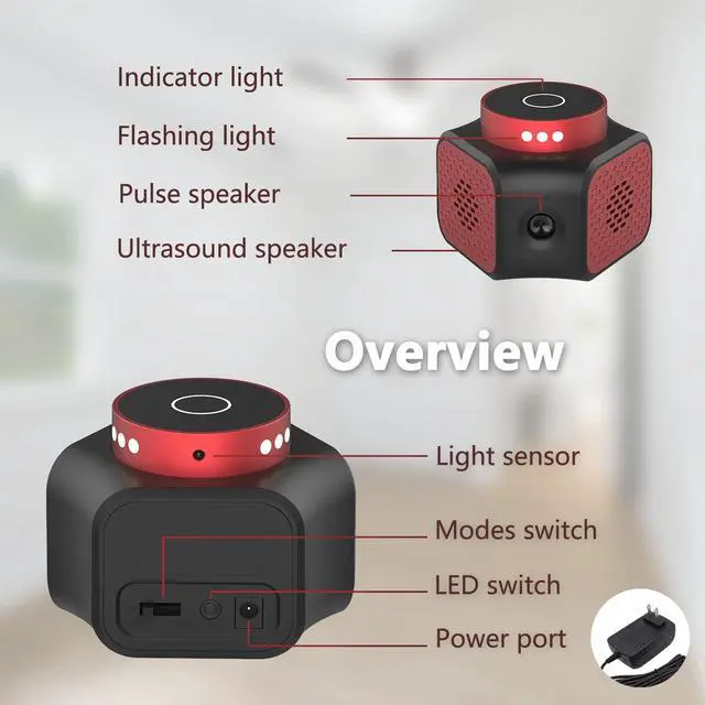 Alt view image 2 of 7 - Mice Repellent Plug-ins, Rodent Squirrels Repellent Indoor Ultrasonic Pest Rodent Repeller Mouse Deterrent Rat Control for Home Attic Garage RV