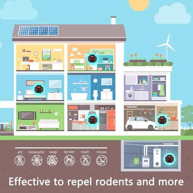 Alt view image 7 of 7 - Mice Repellent Plug-ins, Rodent Squirrels Repellent Indoor Ultrasonic Pest Rodent Repeller Mouse Deterrent Rat Control for Home Attic Garage RV