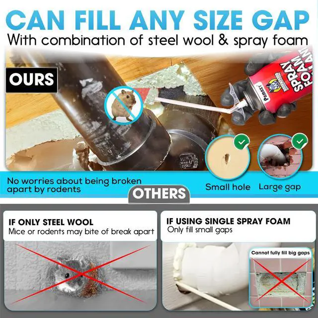 Alt view image 2 of 7 - Rodent Barrier Kit 2PCS Steel Wool+2PCS Spray Foam Hole Filler Mice Control