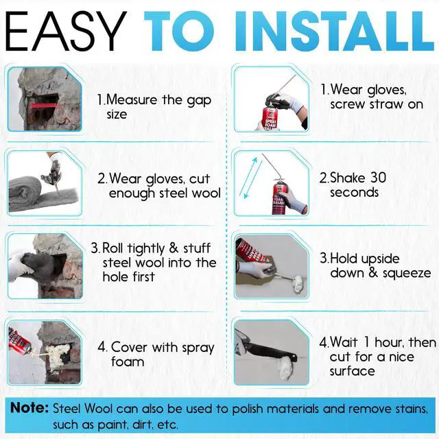 Alt view image 7 of 7 - Rodent Barrier Kit 2PCS Steel Wool+2PCS Spray Foam Hole Filler Mice Control