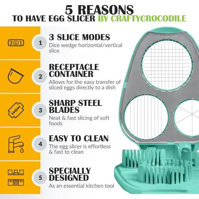 Alt view image 2 of 7 - Egg Slicer for Hard Boiled Eggs - 3 Slice Modes Egg Cutter, Heavy Duty, Stainless Steel Dicer - Kitchen Chopper Tool for Strawberry, Mushroom, Grape, Cherry Tomato - Mint Green