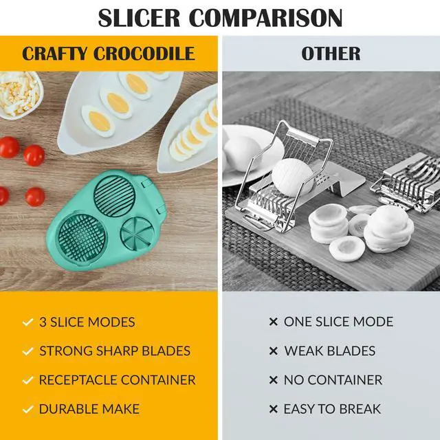 Alt view image 6 of 7 - Egg Slicer for Hard Boiled Eggs - 3 Slice Modes Egg Cutter, Heavy Duty, Stainless Steel Dicer - Kitchen Chopper Tool for Strawberry, Mushroom, Grape, Cherry Tomato - Mint Green