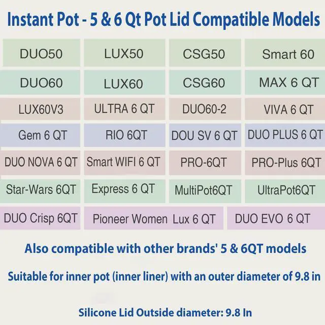 Alt view image 4 of 7 - Silicone Lids for Instant Pot 5 & 6 Qt Inner Pot, 9.8IN Lid Replacement, Reusable Food Grade Premium Pot Cover, Accessories & Parts Insert Lids for Bowl and Food Cover
