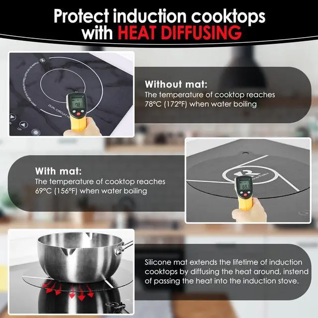 Alt view image 5 of 6 - Induction Cooktop Mat Set, Silicone Fiberglass Magnetic Stove Scratch Protector, Non-Slip Pads Prevent Pot Sliding for Safe Cooking (Black, Dia.9.45" +Dia.11.02" +10.24" sq.+10.24"×13.78")
