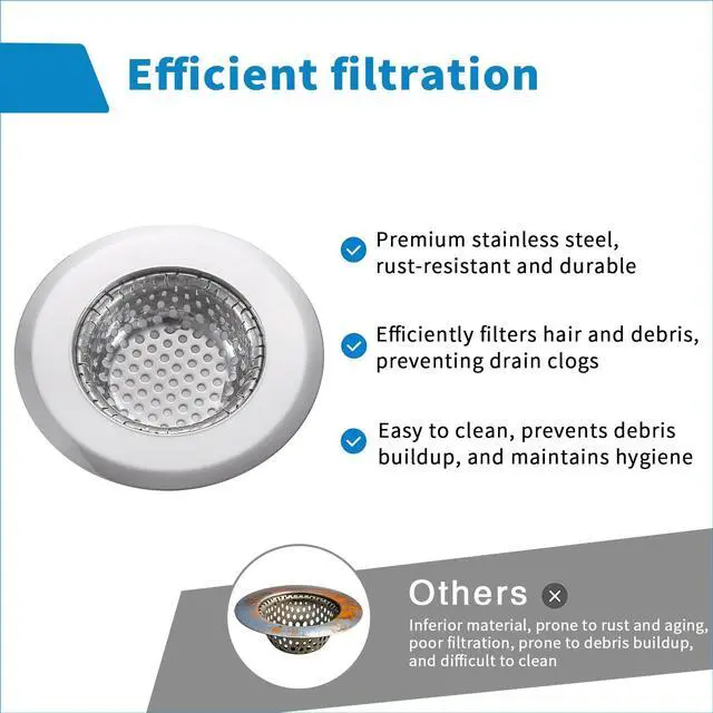 Alt view image 3 of 7 - Bathtub Drain Strainer, 2.75" Top / 1.75" Basket Stainless Steel Drain Hair Catcher, Perfect for Bathroom Sink Bathtub Vanity Sink Basin Shower Room Balcony Floor Drain (2)