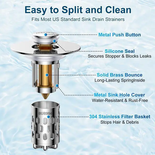 Alt view image 3 of 7 - Bathroom Sink Drain Strainer,All Metal Pop-Up Sink Stopper with Removable Stainless Steel Filter Basket, Universal Bathroom Hair Catcher Fit for 1.1-2.36'' Drain (Silver, 1 Pack)