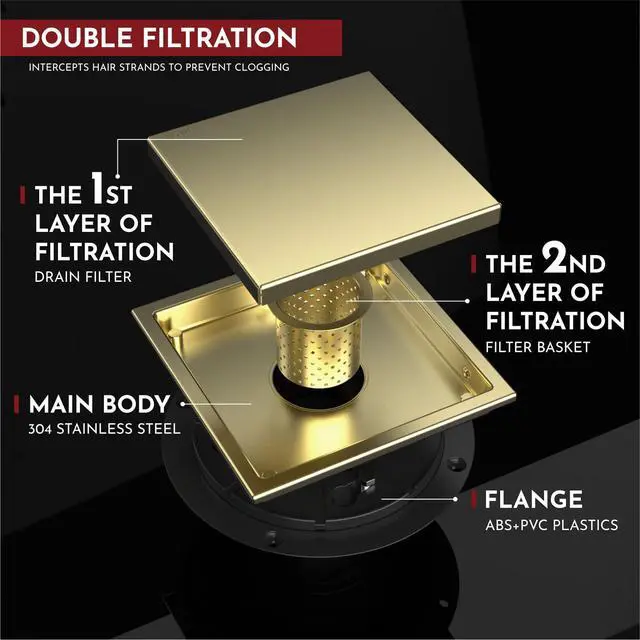 Alt view image 4 of 6 - Inch Square Shower Drain Gold Floor Drain with Flange Reversible 2-in-1 Cover Tile Insert Grate Removable SUS304 Stainless Steel CUPC Certified Brushed Gold