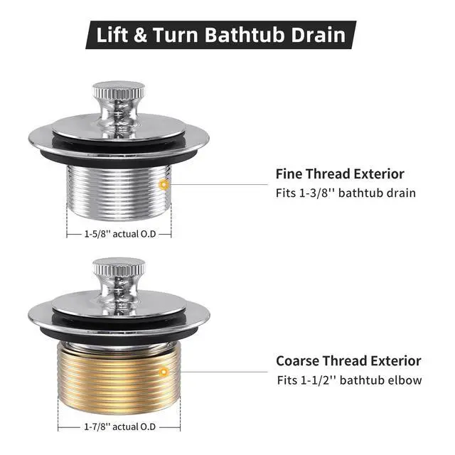 Alt view image 4 of 7 - Bathtub Drain Kit with Two-Hole Overflow Faceplate, Bath Tub Drain