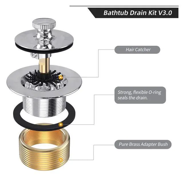 Alt view image 5 of 7 - Bathtub Drain Kit with Two-Hole Overflow Faceplate, Bath Tub Drain