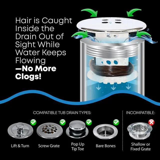 Alt view image 3 of 7 - Tub Drain Hair Catcher, Chrome for Bathroom Drains, Fits 1.5 1.75 Bathtub and Shower Drains, White