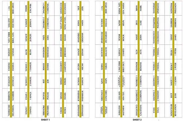 Alt view image 5 of 7 - Gold-Edged Bible Indexing Tabs, Old & New Testament, 80 Tabs Including 64 Books & 16 Reference Tabs (58331)