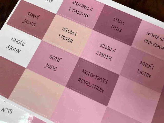 Alt view image 6 of 6 - Pink Repositionable Bible Tabs for Women, Laminated Large Print Stickers, Easy to Read and Apply, Fits Standard and Catholic Bibles