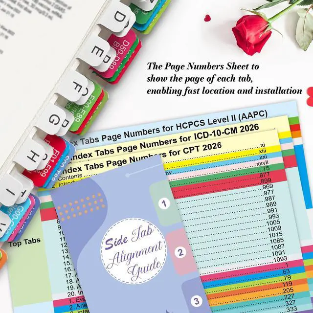 Alt view image 3 of 7 - Tabs for CPT, AAPC Version ICD-10-CM & HCPCS Level II 2026, 3 Set Bundle, Complete Book Tabs Set (Book not Included), Color-Coded with Code Ranges, Laminated & Waterproof & Repositionable