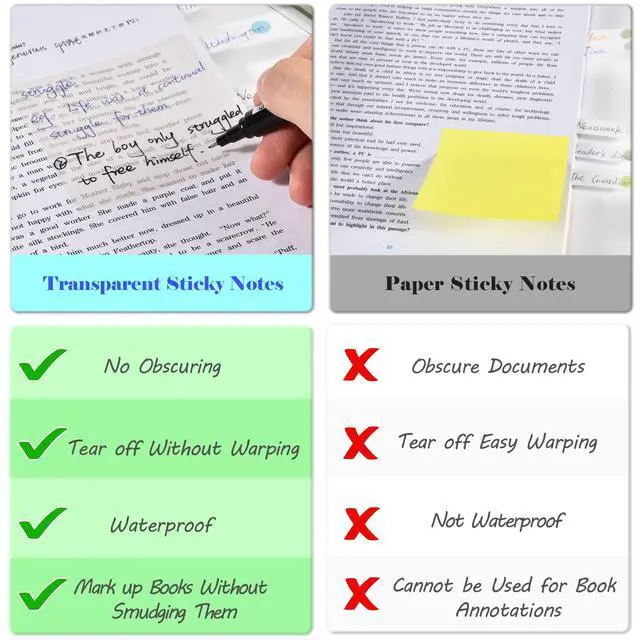 Alt view image 7 of 7 - Sheets Transparent Sticky Notes, Clear Waterproof 3 x 3 inch See Through Memo Pad, Self-Adhesive Translucent Writable Index Tabs for Annotating Books, Office & School Study Supplies