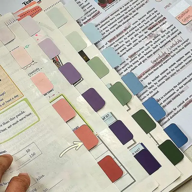 Alt view image 3 of 6 - Annotation Tabs Transparent Sticky Notes,