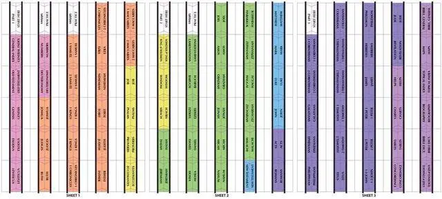 Alt view image 6 of 7 - Rainbow Catholic Bible Tabs, Old & New Testament + Catholic Books, 90 Self-Adhesive Bible Index Tabs, Easy-to-Read Book Labels for Study Bibles, 71 Books & 19 References, Positioning Guide