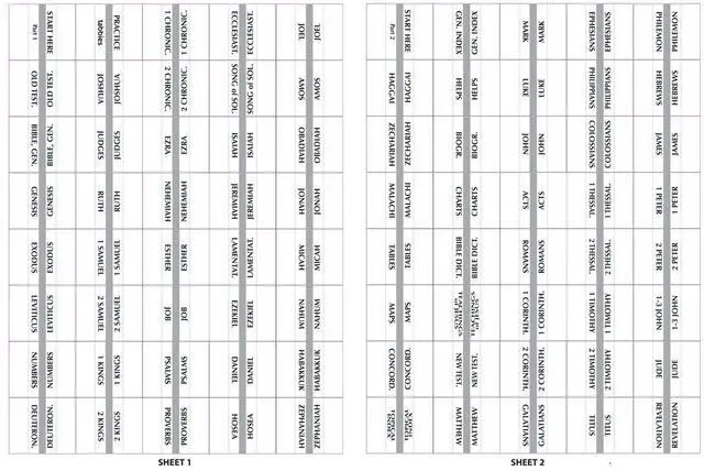 Alt view image 6 of 7 - Edged Bible Tabs, Old & New Testament, 80 Permanent Self-Adhesive Bible Index Tabs, Easy-to-Read Book Labels for Study Bibles, Women & Men, 64 Books & 16 References, Positioning Guide