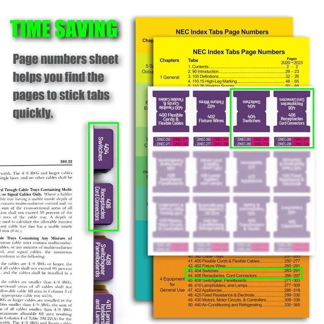 Alt view image 5 of 7 - 2020/2023 National Electrical Code Self-AdhesiveTabs, Color-Coded and Laminated with Ohm's Law Stickers and Wire Chart,
