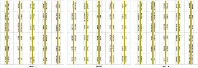Alt view image 6 of 7 - Spanish Gold-Edged Bible Tabs, Old & New Testament + Catholic Books, 90 Self-Adhesive Spanish Index Tabs, Easy-to-Read Book Labels for Study Bibles, 71 Books & 19 References, Positioning Guide