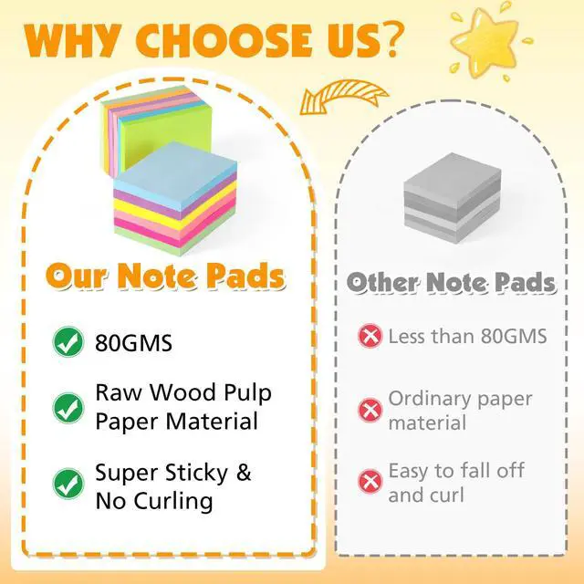 Alt view image 5 of 7 - Sticky Notes 1.5x2 in, 12 Bright Colors Self-Stick Note Pads