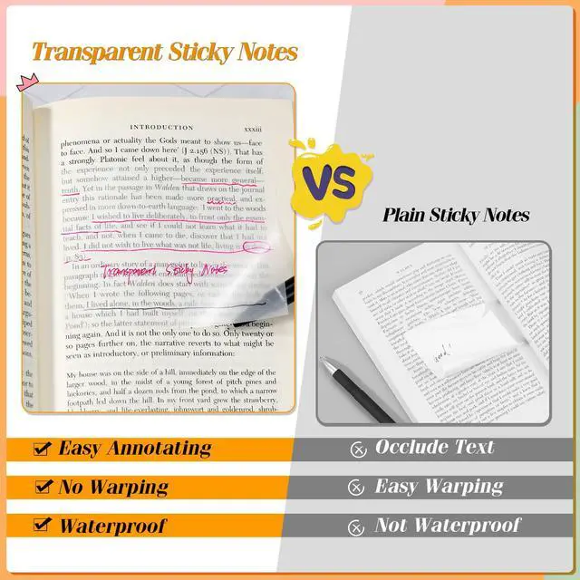 Alt view image 3 of 7 - Transparent Sticky Notes, 6 Sizes Clear Sticky Notes Pads, Waterproof Self-Adhesive Translucent Sticky Notes for Annotating Books, See Through PET Notes for School & Office