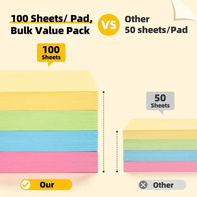 Alt view image 2 of 7 - Sheets Sticky Notes 3x3 Inch100 Sheets/Pad, 4 Soft Colors (Yellow, Green, Pink, Blue) Light Colored Self-Stick Pads, Bulk Office Supplies for Work, School & Home