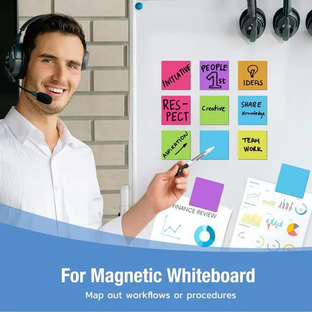 Alt view image 3 of 6 - Reusable Magnetic Sticky Notes, (30 Pack, 3x3 in) Dry Erase Magnets Magnetic Labels with Marker, Easy to Post Notes for Whiteboard, Fridge, Locker, Cabinet, Door - Office & Classroom Supplies