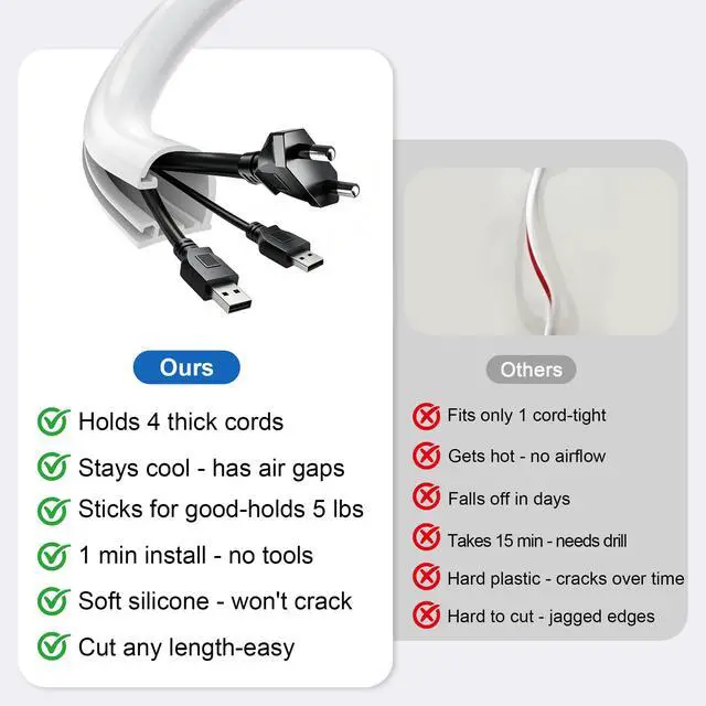 Alt view image 2 of 7 - Cord Hider, 39" Cable Hider, Cord Covers for Wires on Wall, Fits 3 Cables