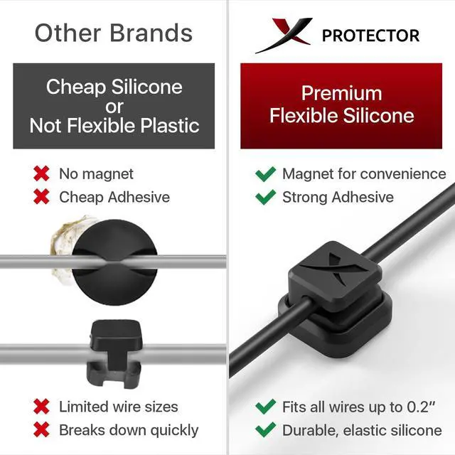 Alt view image 2 of 6 - Magnetic Cable Holders X-Protector 6 PCS - Premium Cable Clips - Self-Adhesive Cable Holder for Car - Cord Organizer for Desk - Cable Organizer - Black Wire Organizer - Cord Management for Wires!