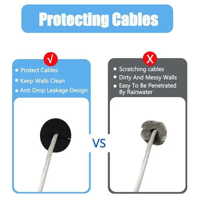 Alt view image 3 of 4 - Starlink Cable Routing Kit for 3/4 Inch Wall Hole, 2 Pcs Starlink Silicone Wall Bushing Grommets, Wall Sleeves Pass Through Ethernet Cables Mount for Wire Organizer Accessories