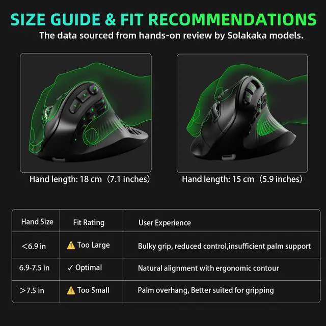 Alt view image 4 of 7 - Gaming Mouse,24800 DPI,Tri-Mode Ergonomic Wireless Mouse with 10 Side Buttons,RGB Mouse for PC/Mac Black