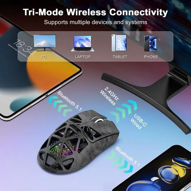 Alt view image 3 of 7 - Lightweight Wireless Gaming Mouse for FPS & Competitive Gaming, Tri-Mode Bluetooth 5.1/2.4GHz/USB-C, 22000 DPI RGB Mouse with Programmable Buttons for PC, Laptop & Mac