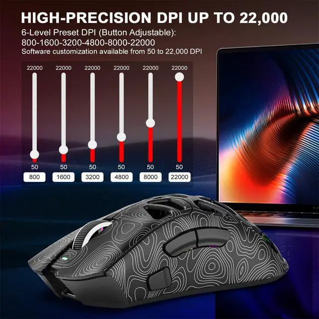 Alt view image 4 of 7 - Lightweight Wireless Gaming Mouse for FPS & Competitive Gaming, Tri-Mode Bluetooth 5.1/2.4GHz/USB-C, 22000 DPI RGB Mouse with Programmable Buttons for PC, Laptop & Mac