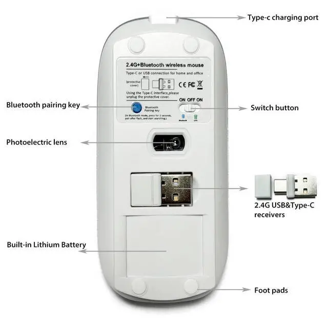 Alt view image 4 of 7 - Rechargeable Bluetooth 5.2/3.0/Type-C/USB-2.4G Mouse for MacBook/MacBook air/Pro/iPad, Wireless Mouse for Laptop/Notebook/pc/iPad/Chromebook (White)