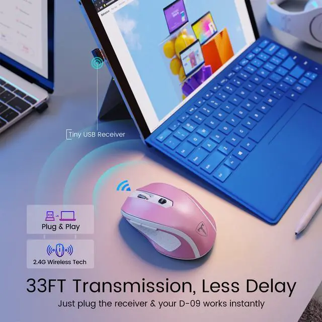 Alt view image 3 of 7 - Wireless Mouse for Laptop - Ergonomic Plus Computer USB Cordless Mice, Ergo Grips, Lightspeed 5-Level 2400 DPI, 16 Months Battery, Portable for PC Mac Chromebook, 6 Button, Flamingo Pink