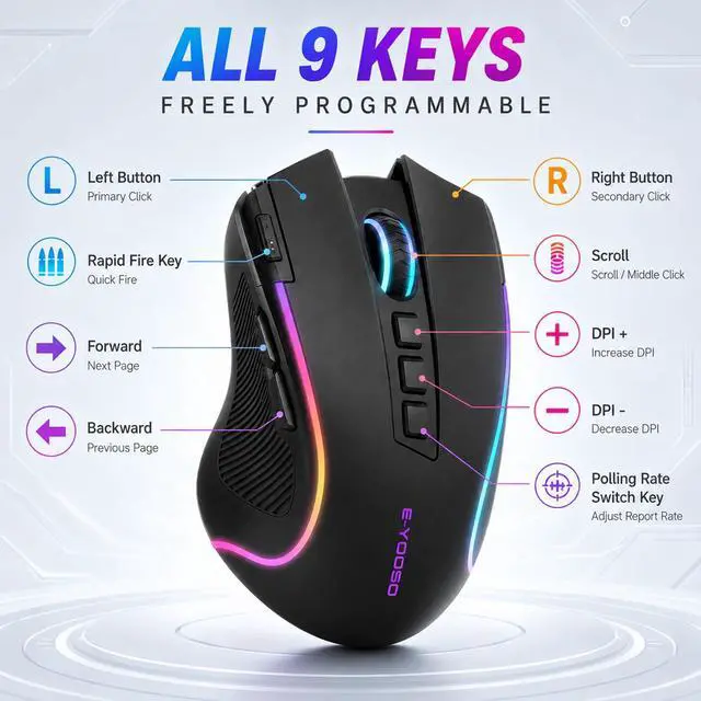Alt view image 4 of 7 - Ergonomic Wireless Gaming Mouse, Tri-Mode, Rapid Fire Key, 8000 DPI