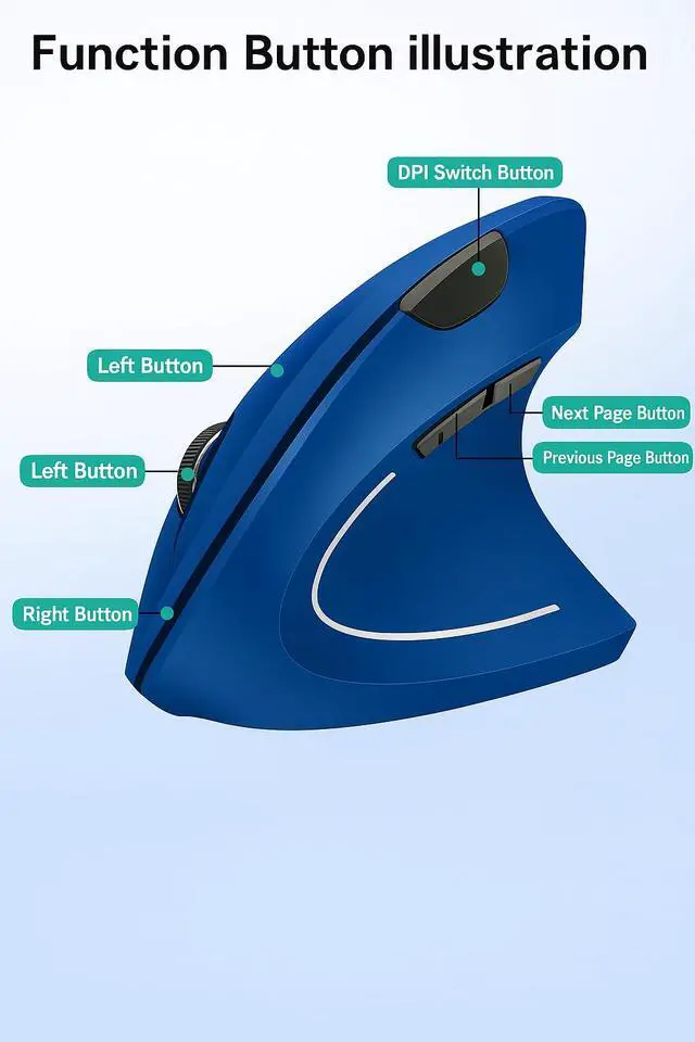 Alt view image 7 of 7 - Ergonomic Vertical Wireless Mouse Stylish Rechargeable 2.4G Optical Mice Cordless Mouse with USB Receiver, 800/1200 /1600 DPI, 5 Buttons for Laptop,PC,Mac,Computer (Blue)