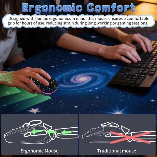 Alt view image 3 of 6 - Bluetooth Wireless Mouse with Starry Sky RGB Backlight& Gradient Breathing Light - Ergonomic Dual Mode Rechargeable Mouse, Type-C Charging - Perfect for Office, Gaming & Travel (Balck)