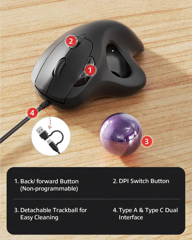 Alt view image 6 of 7 - Wired Trackball Mouse Ergonomic Thumb Control Type C USB-Purple